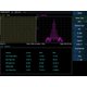 Opción de software "Análisis de modulación analógica" SIGLENT SHA850-AMA
